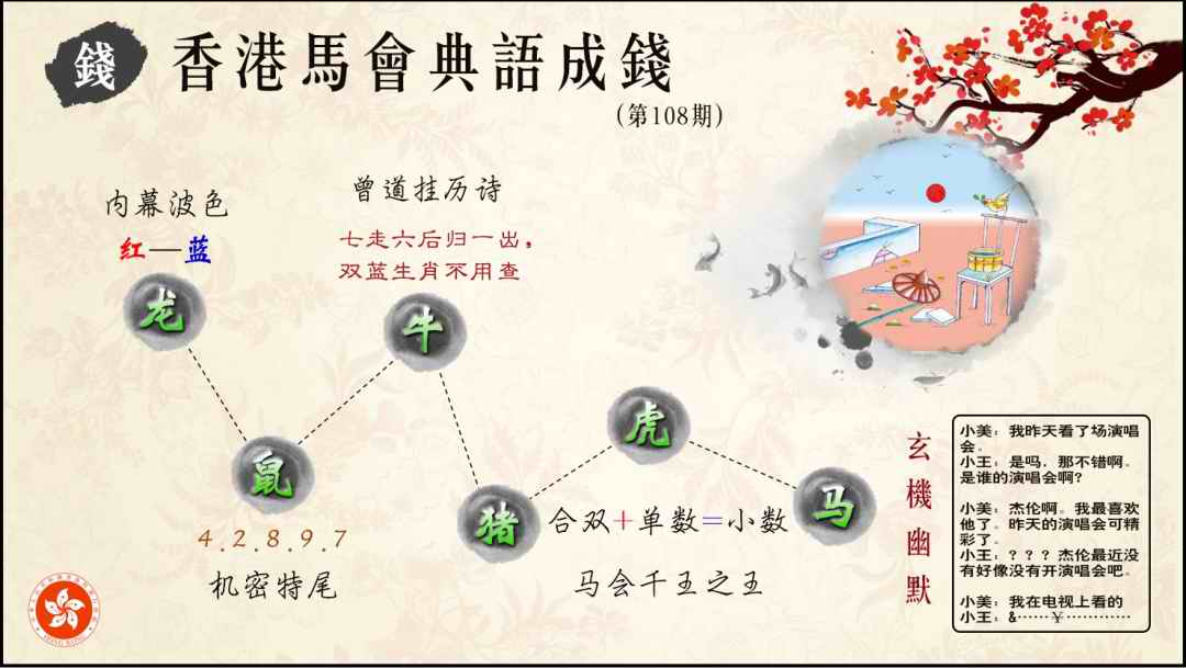 六合彩108期典语成钱