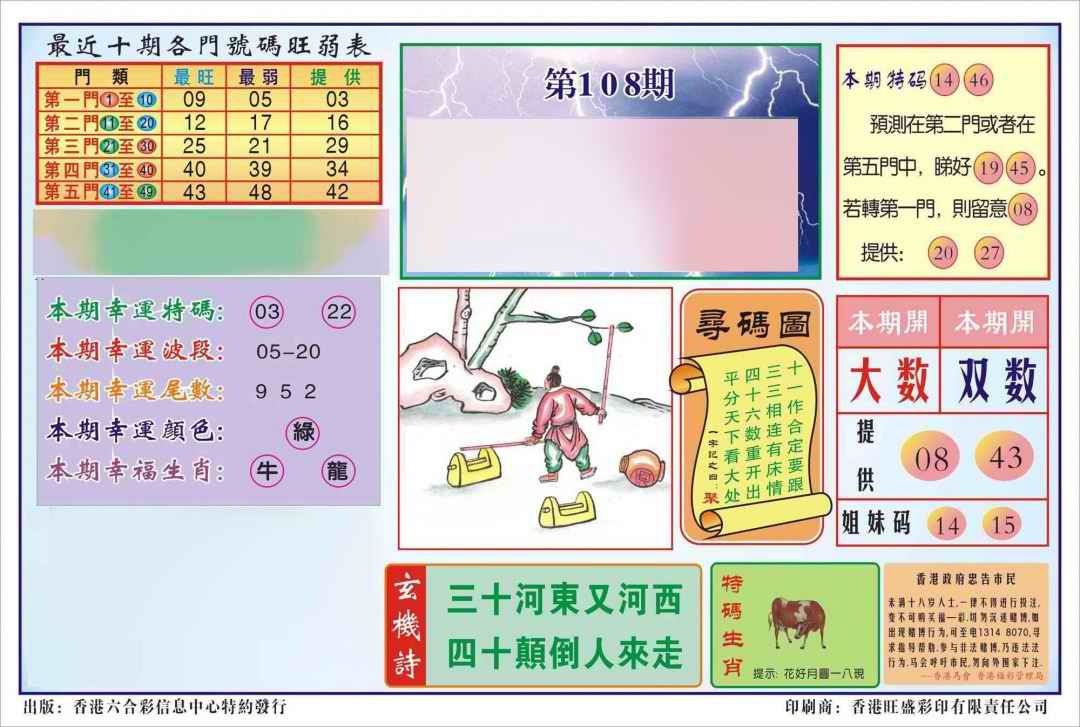 六合彩108期香港逢赌必羸(新图)