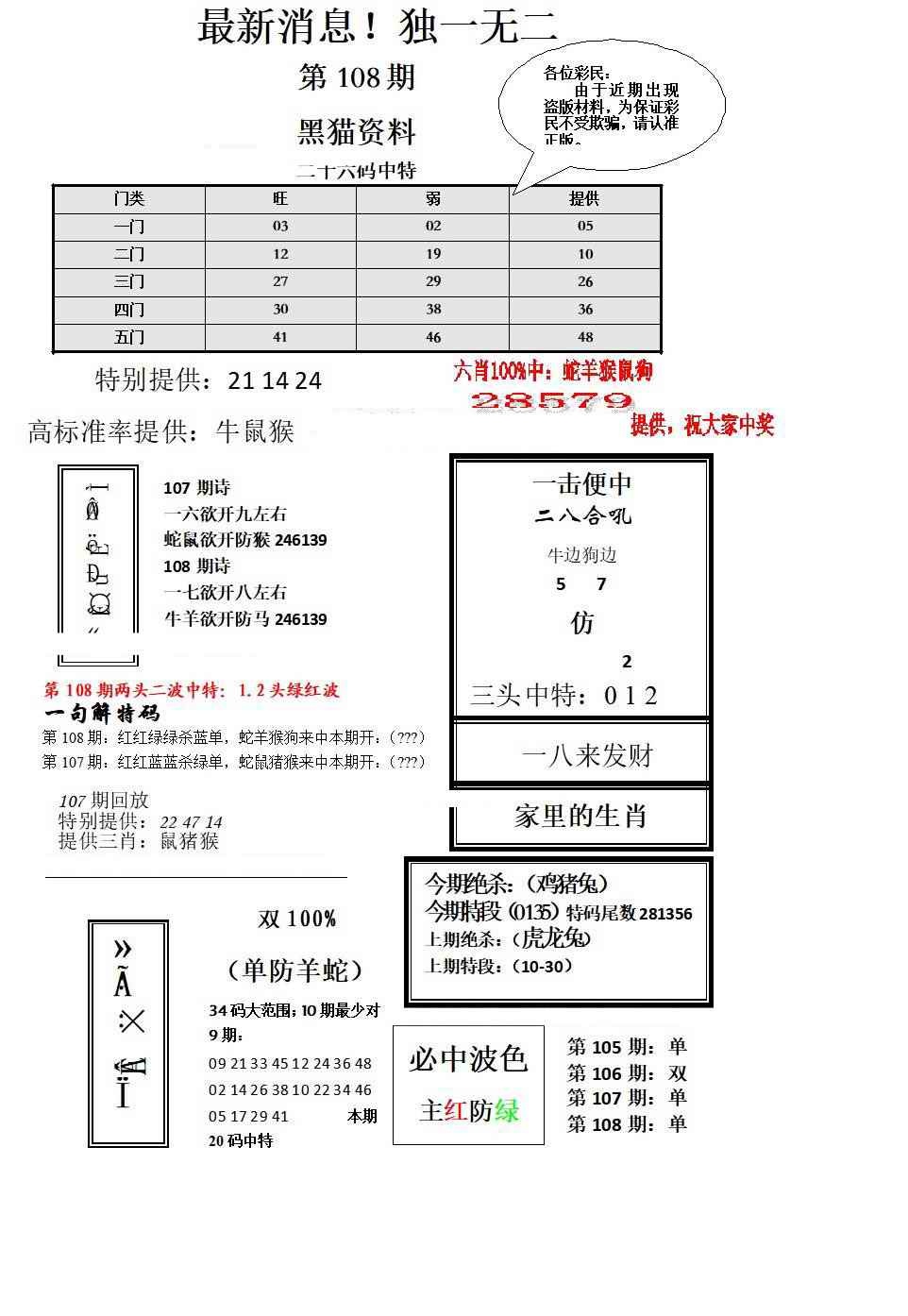 六合彩108期独一无二