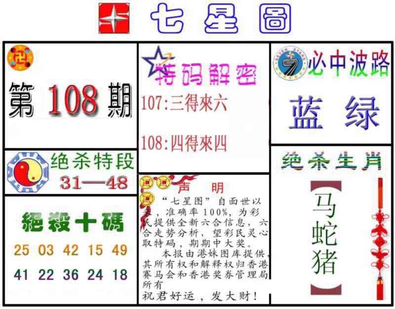 六合彩108期七星图B