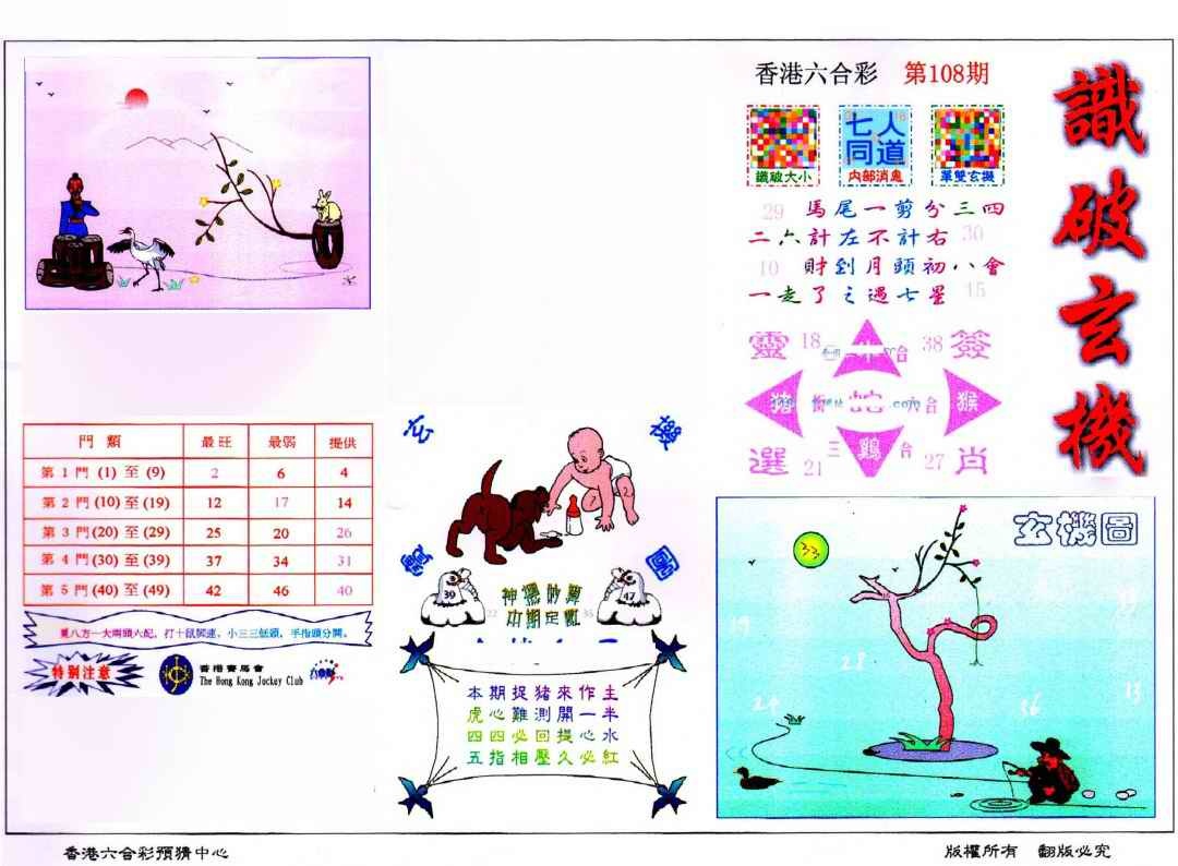 六合彩108期识破玄机(保证香港版)