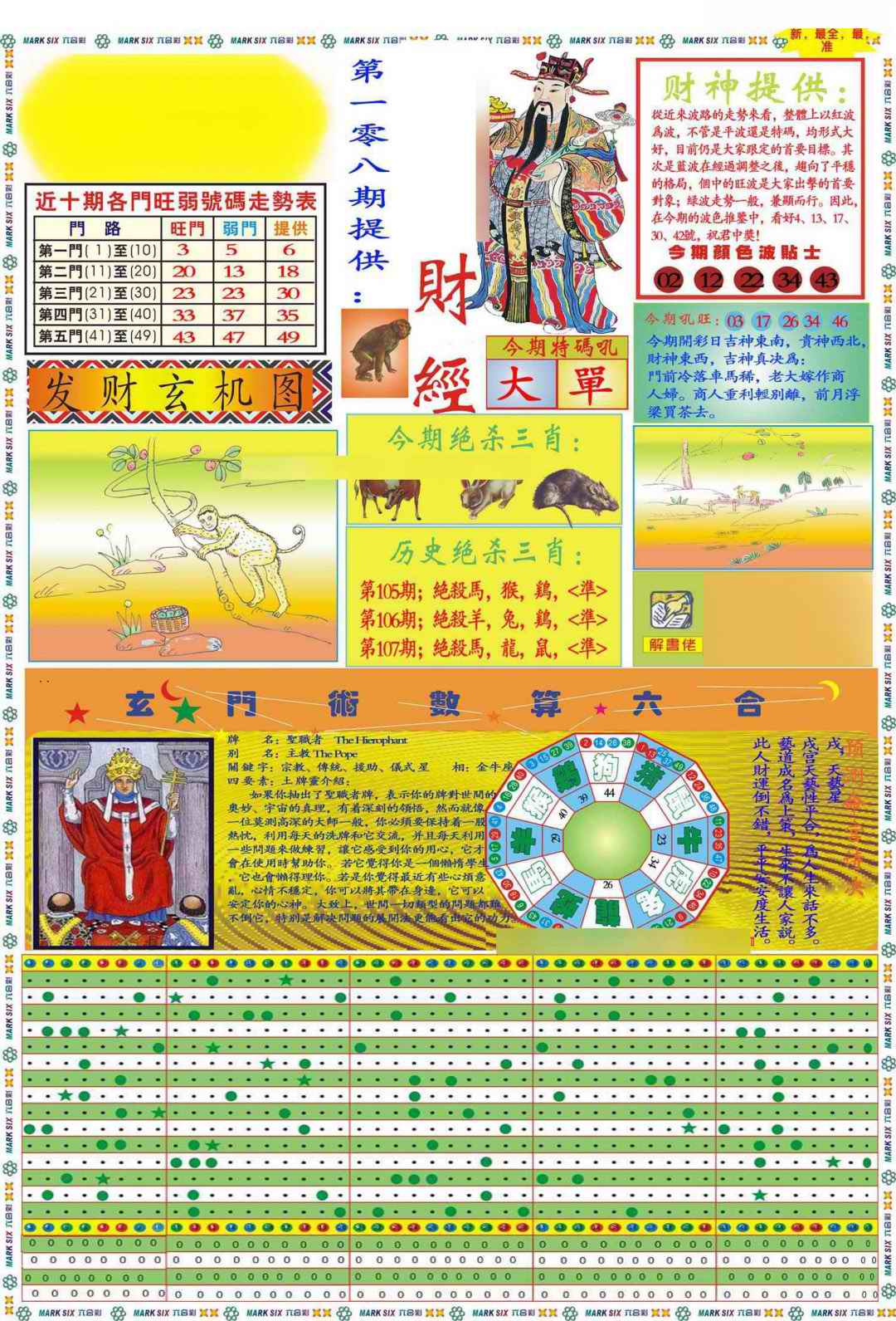 六合彩108期马经财经A(新图推荐)