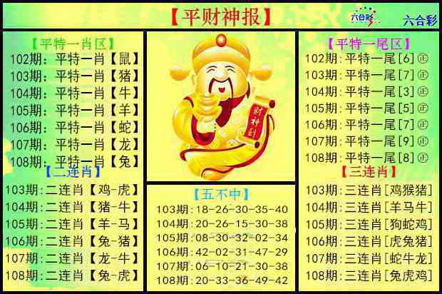六合彩108期平财神报