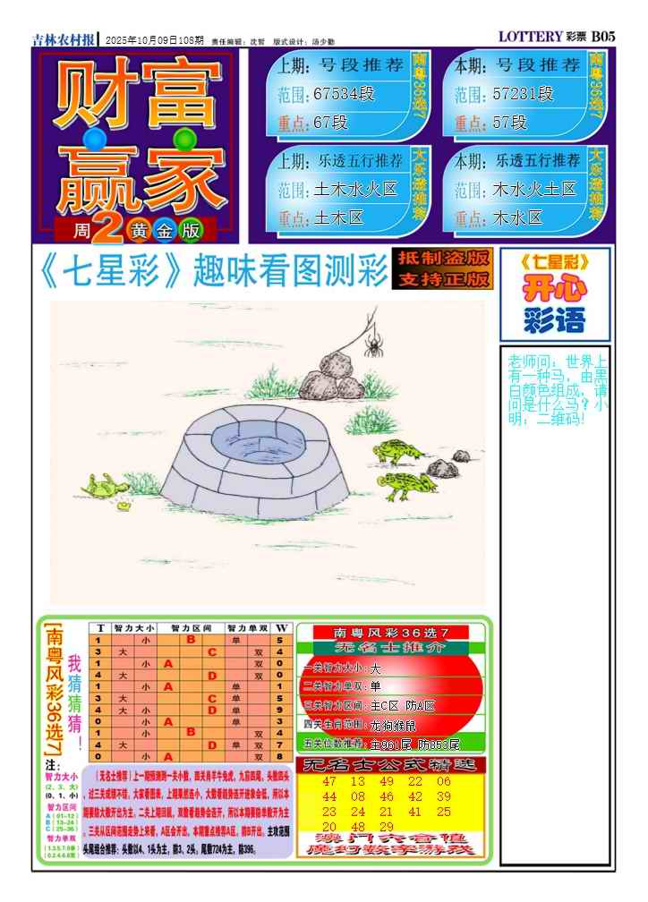 六合彩108期七星彩图(高清)A