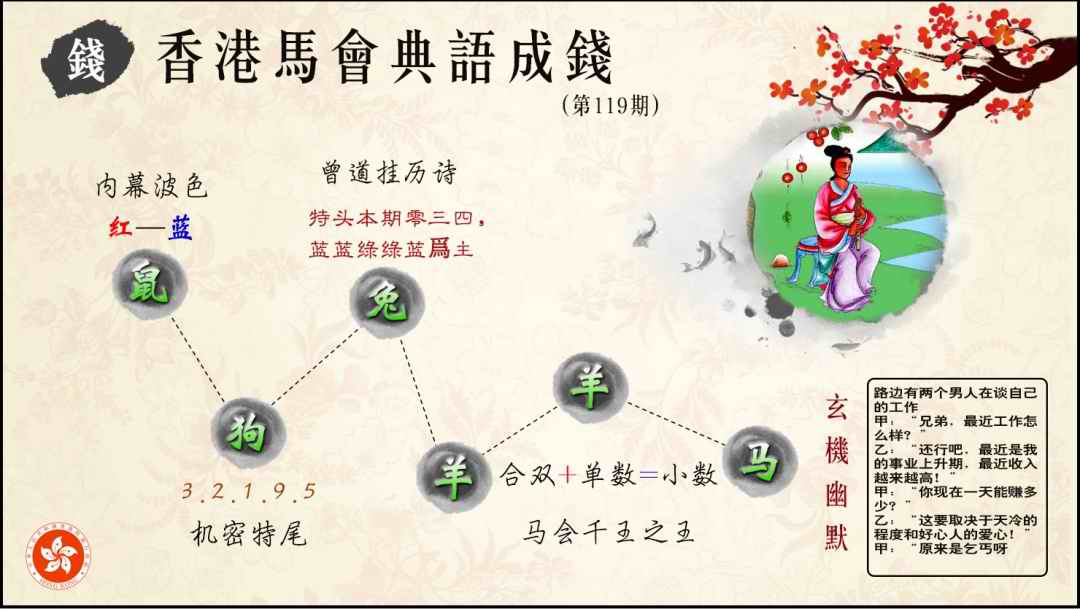 六合彩109期典语成钱