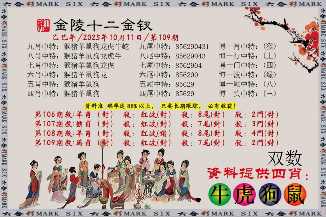 六合彩109期金陵十二金叉