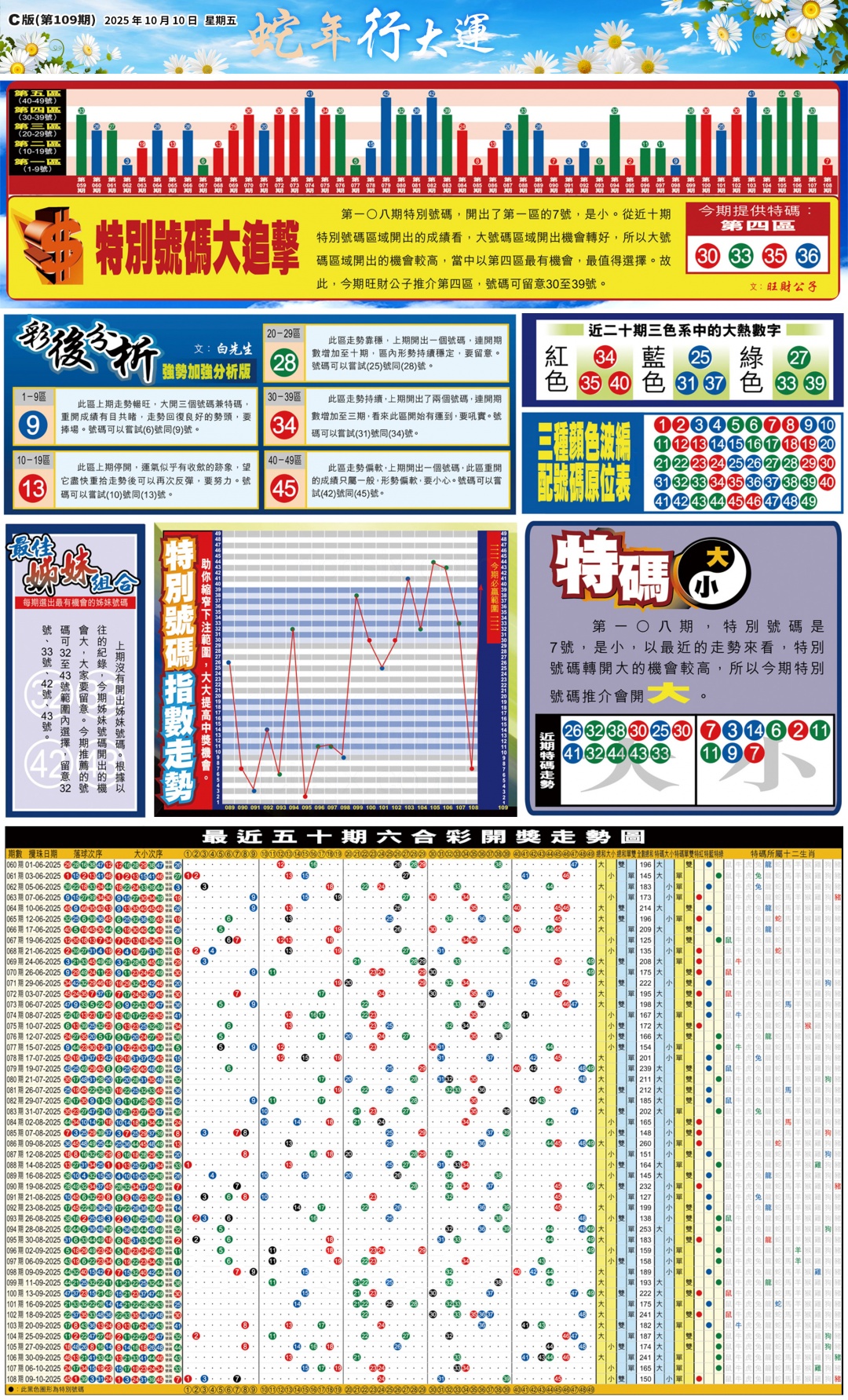六合彩109期大版贴士皇-3