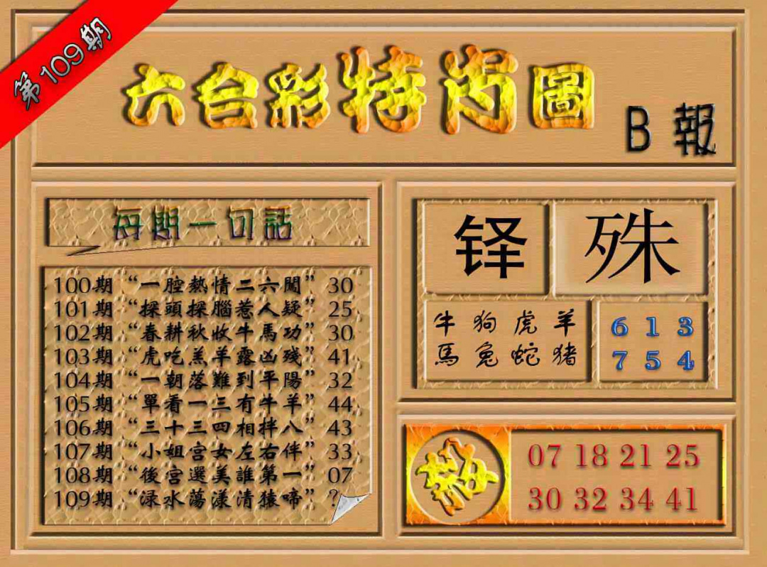 六合彩109期六合彩特肖图（B报）