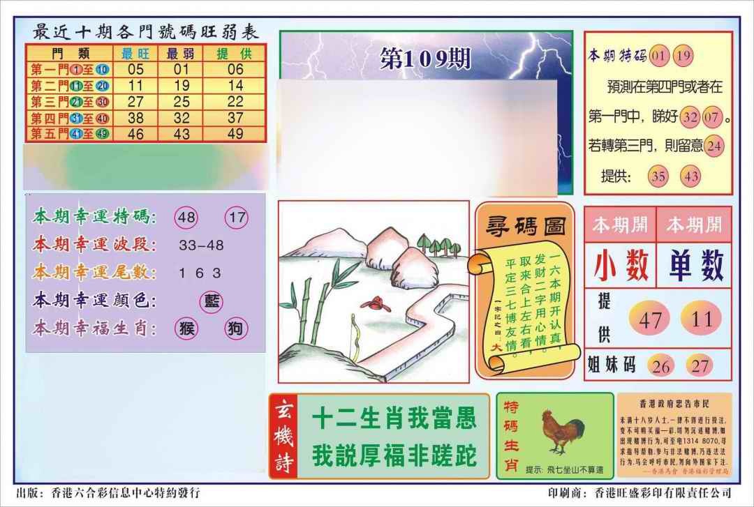 六合彩109期香港逢赌必羸(新图)