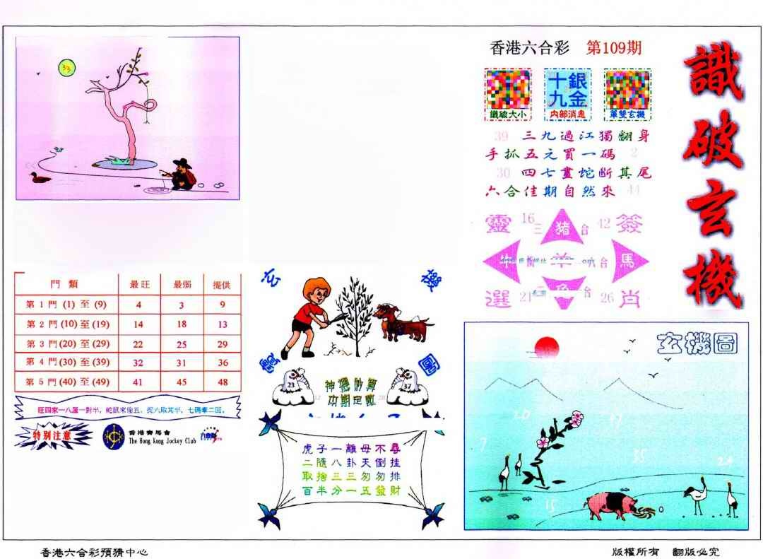 六合彩109期识破玄机(保证香港版)