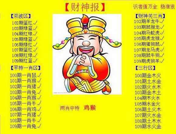 六合彩109期黄色财神报