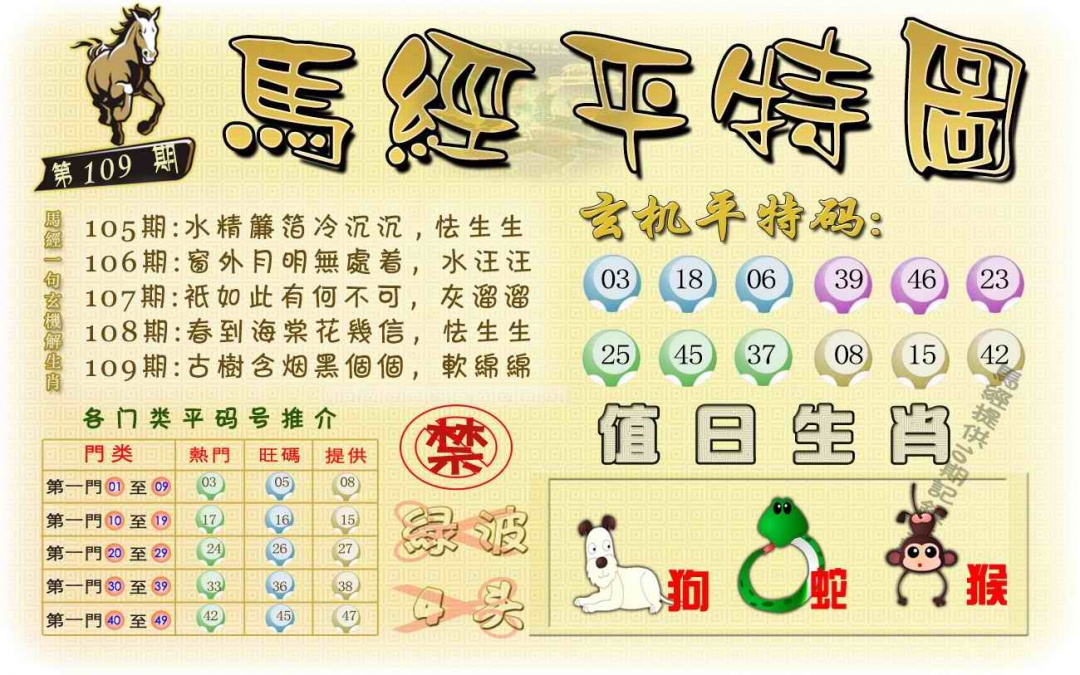六合彩109期马经平特图（荐）