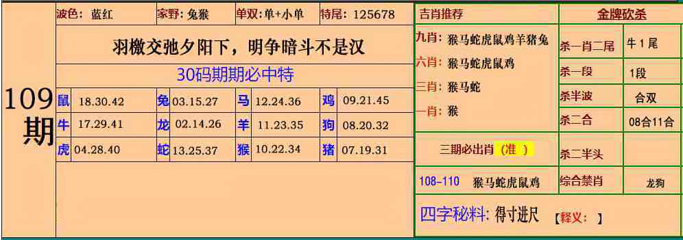 六合彩109期小鱼儿30码期期中
