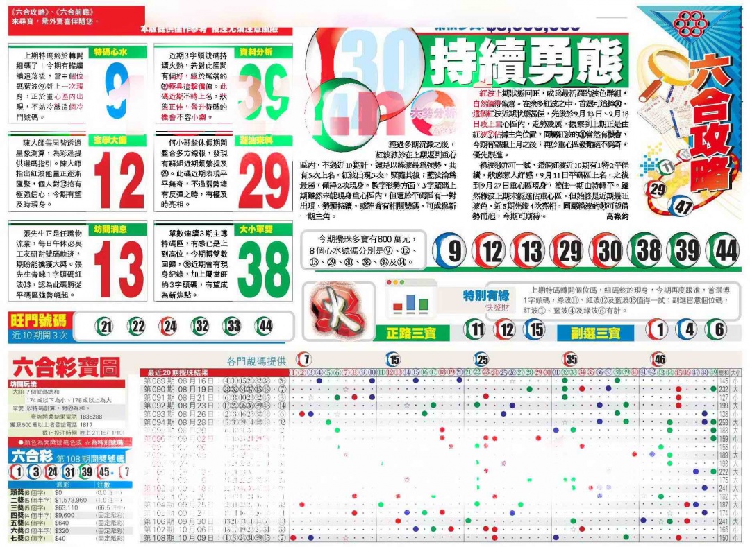 六合彩109期香港商报A