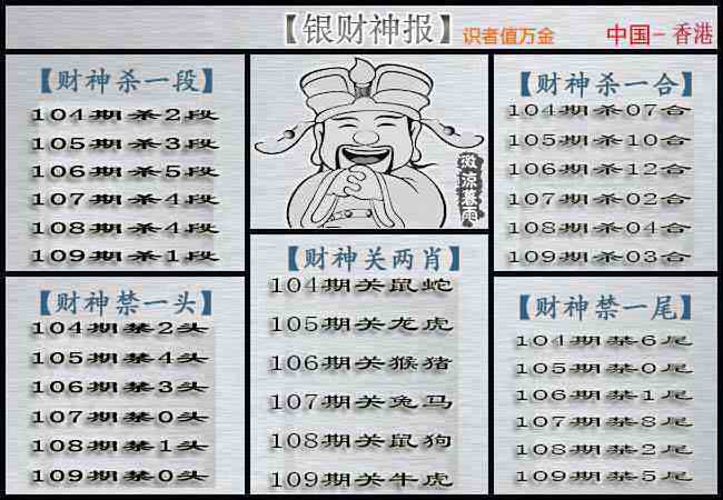 六合彩109期银财神