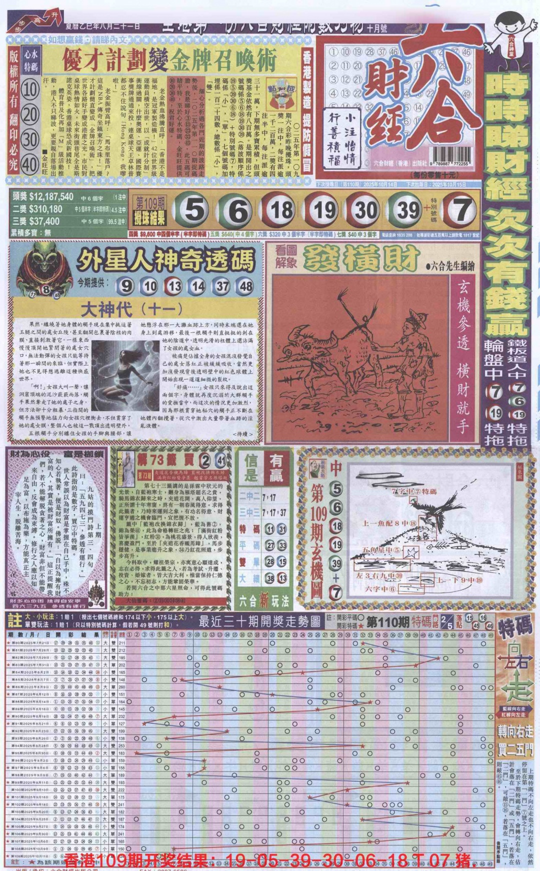 六合彩110期六合财经A加大版