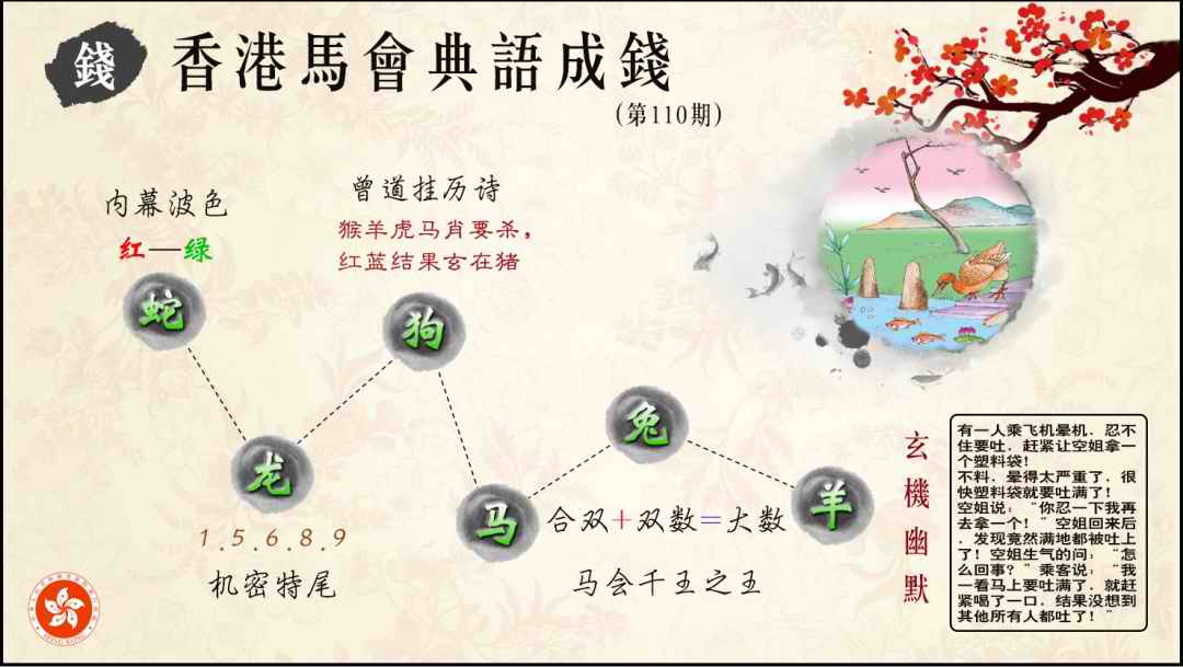 六合彩110期典语成钱