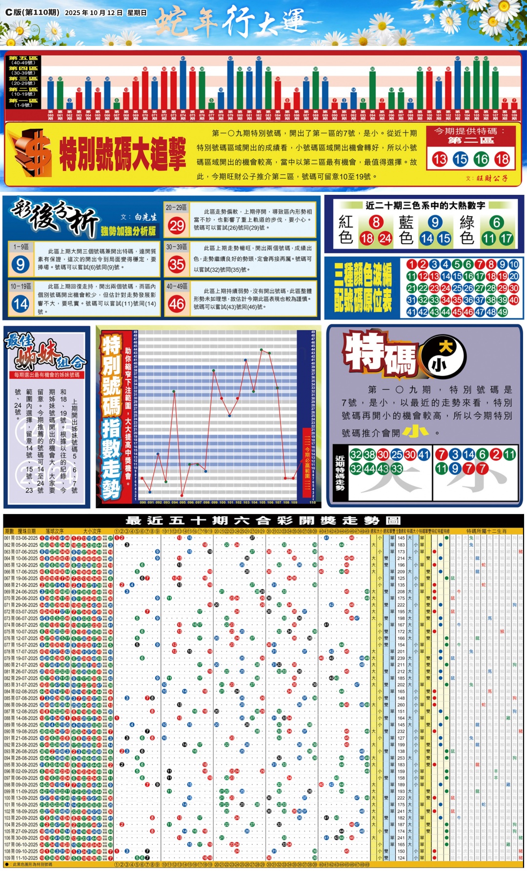 六合彩110期大版贴士皇-3