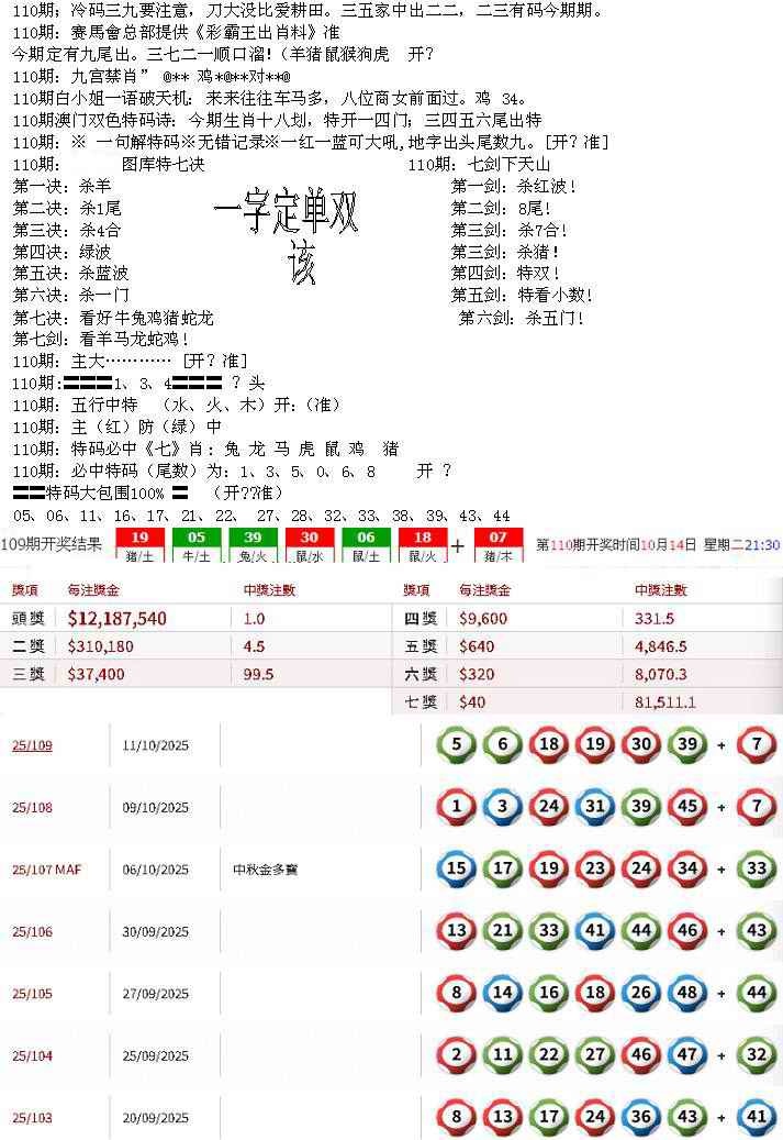 六合彩110期特新五鬼B