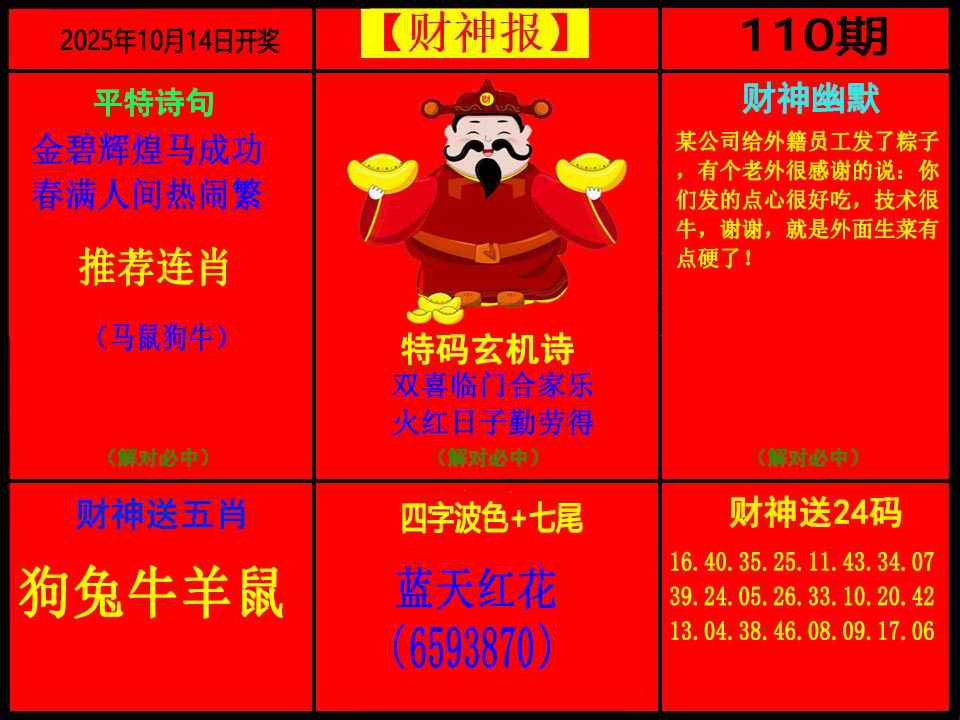 六合彩110期财神报