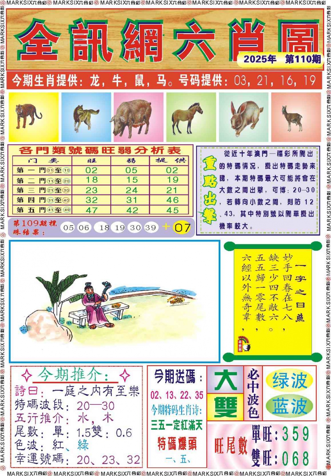 六合彩110期全讯网六肖图记录