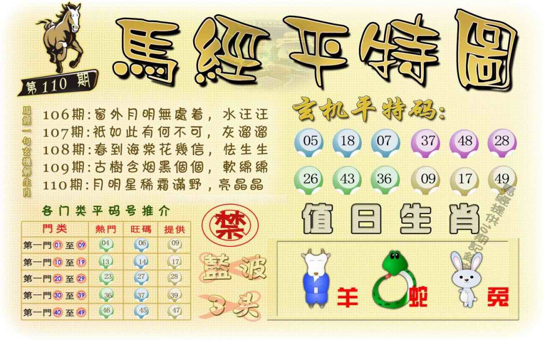 六合彩110期马经平特图（荐）