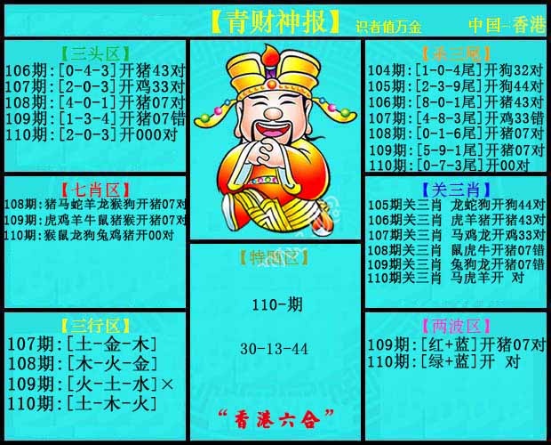 六合彩110期青财神报