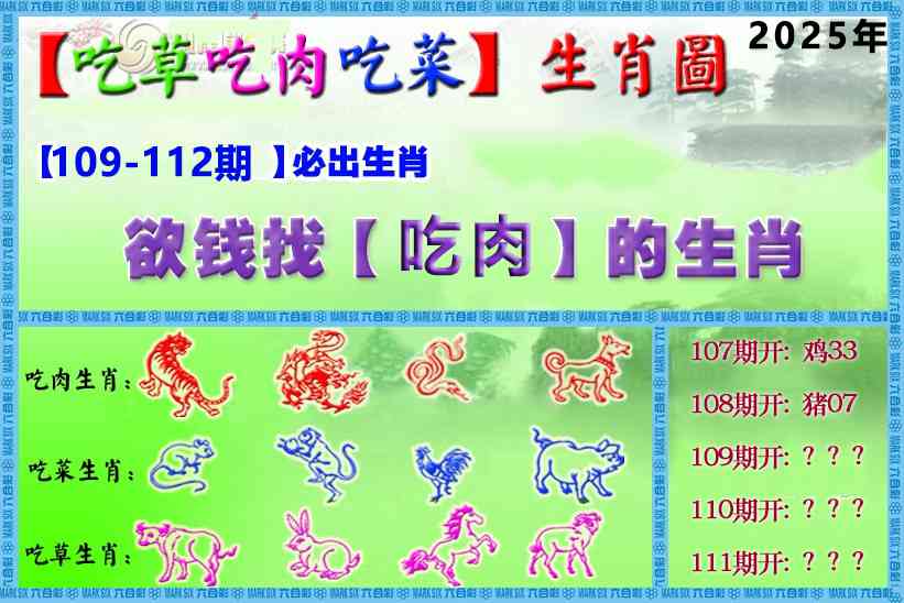 六合彩111期吃草吃肉吃菜玄机