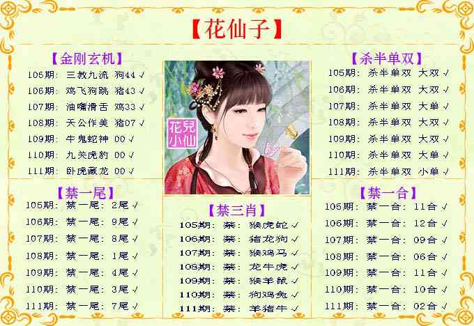 六合彩111期花仙子