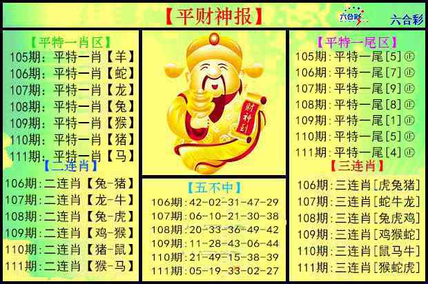六合彩111期平财神报