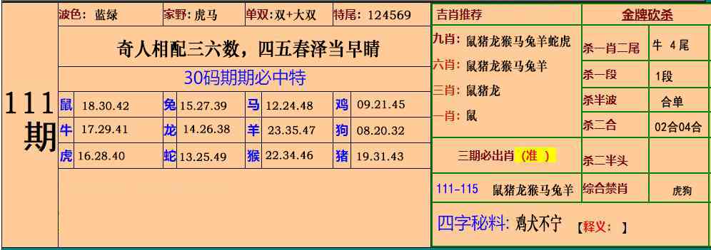 六合彩111期小鱼儿30码期期中