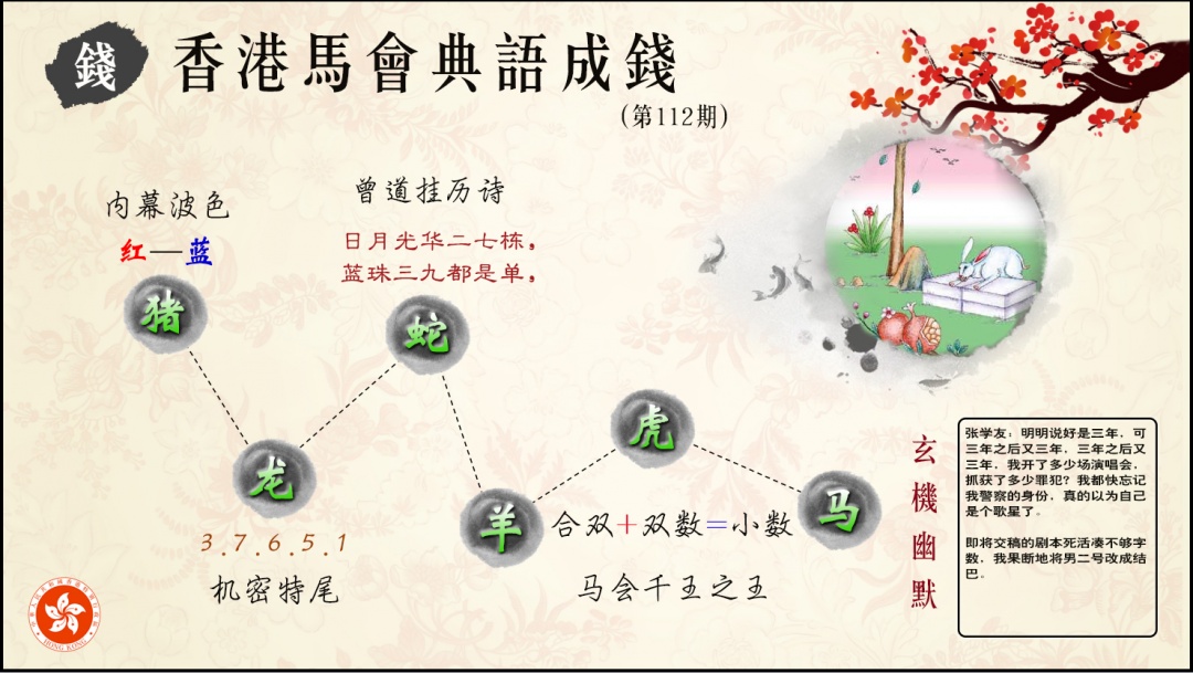 六合彩112期典语成钱