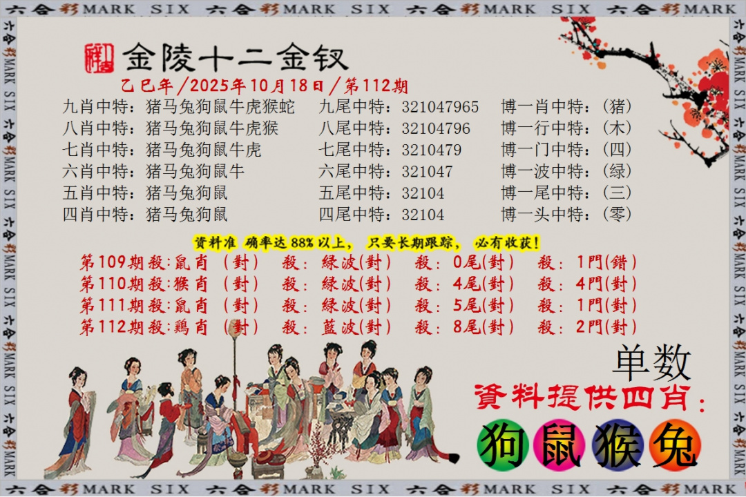 六合彩112期金陵十二金叉