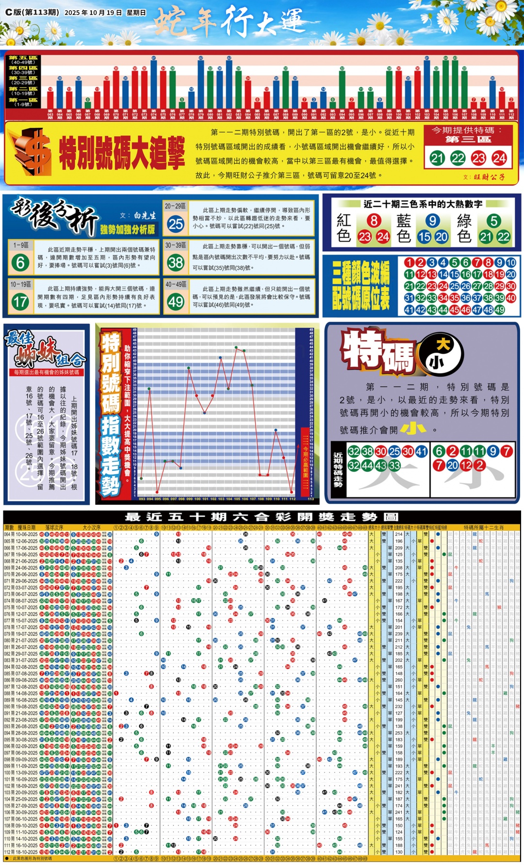 六合彩113期大版贴士皇-3