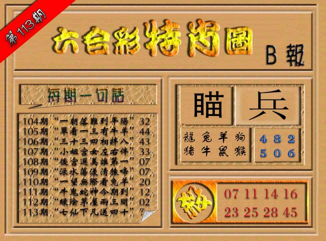 六合彩113期六合彩特肖图（B报）