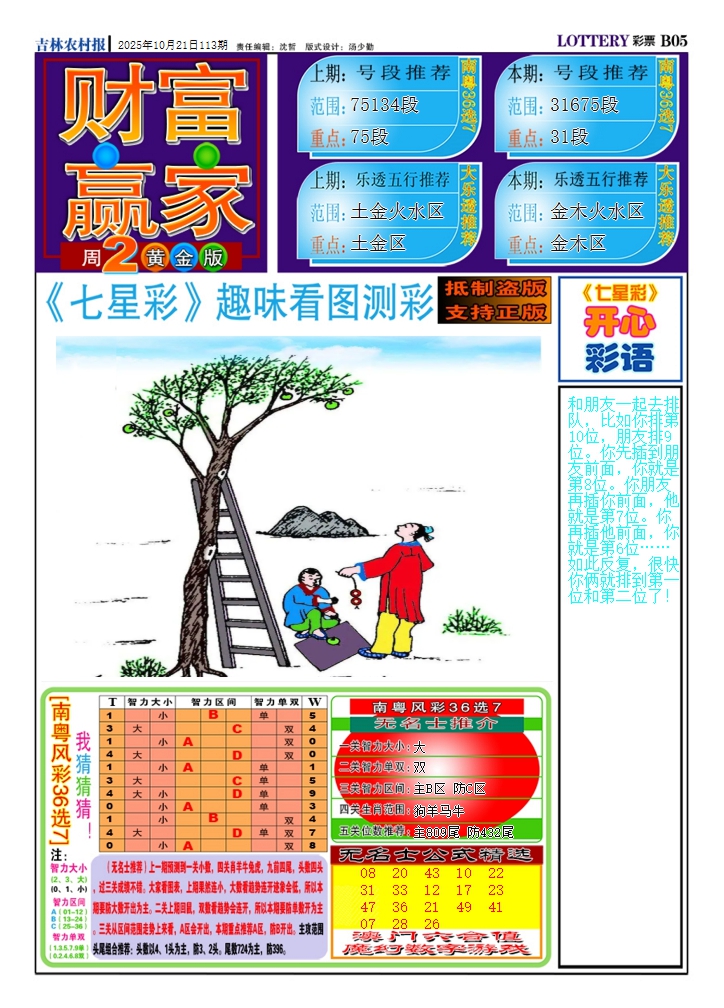 六合彩113期财富赢家（七星彩）