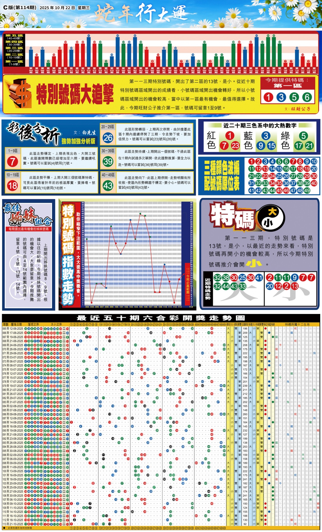 六合彩114期大版贴士皇-3
