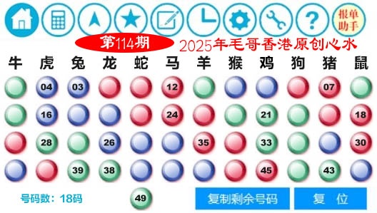 六合彩114期毛哥心水