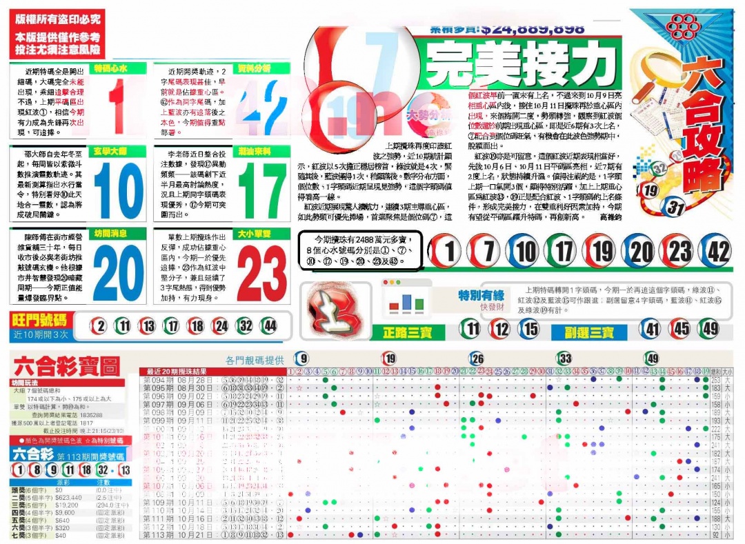 六合彩114期香港商报A