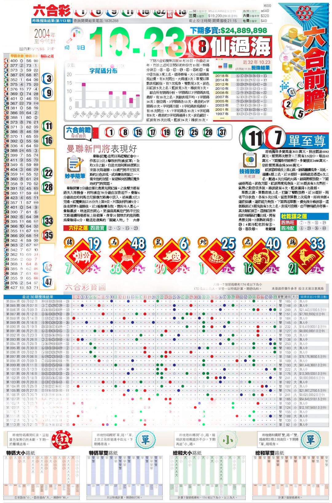 六合彩114期香港商报C