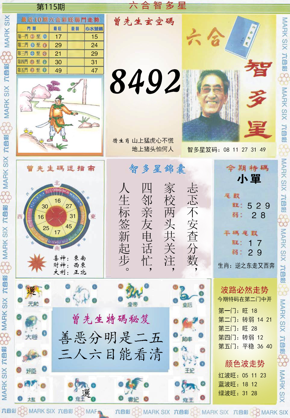 六合彩115期六合智多星