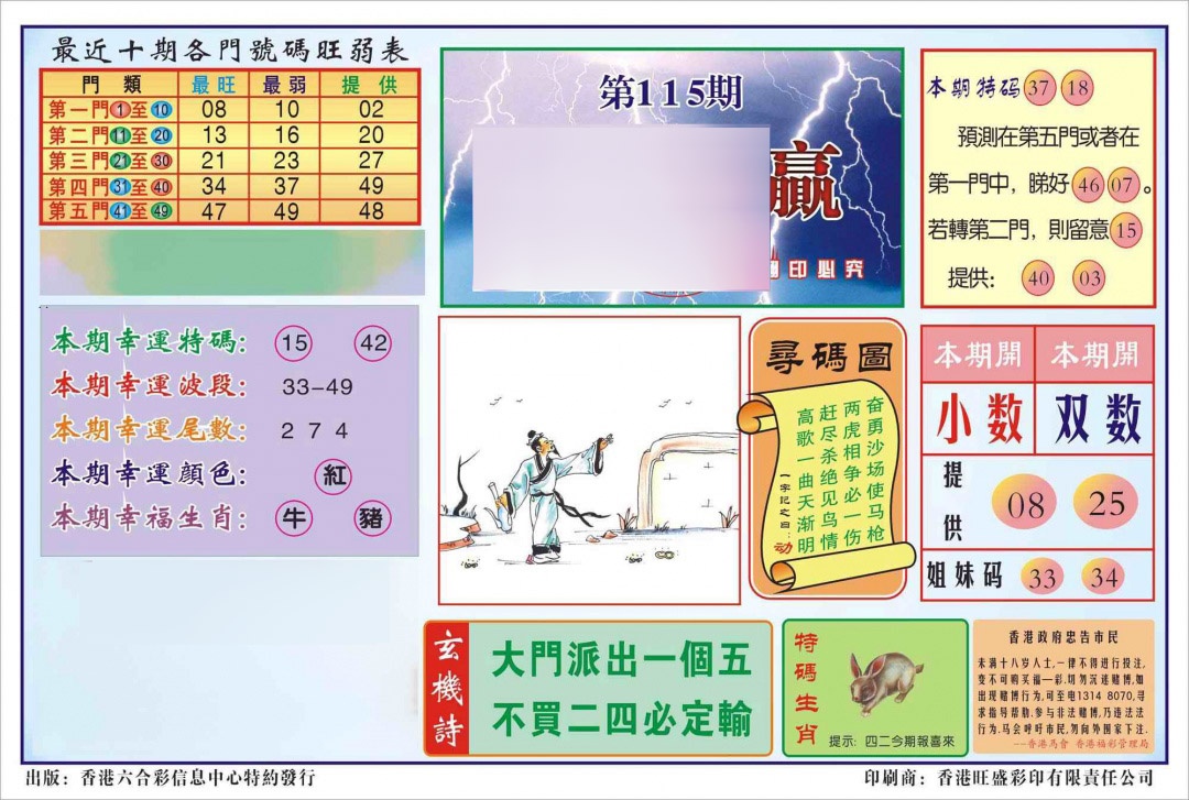 六合彩115期香港逢赌必羸(新图)