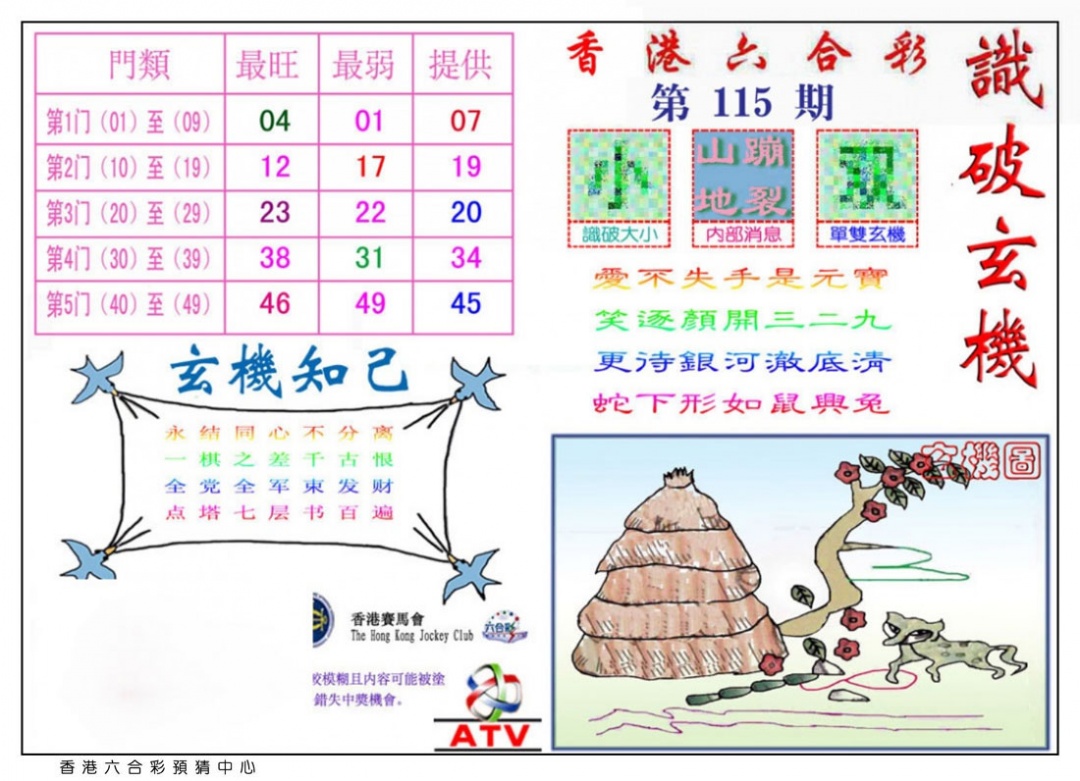六合彩115期识破玄机