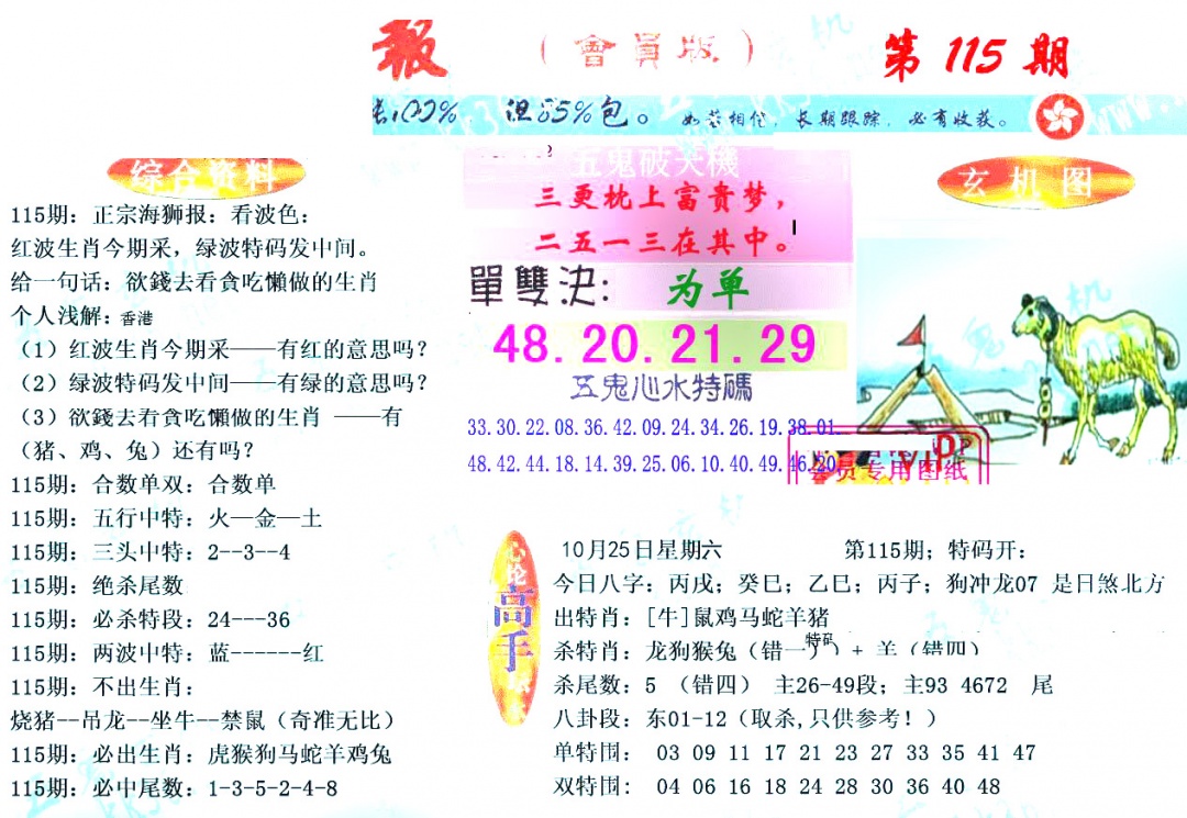六合彩115期新五鬼玄机