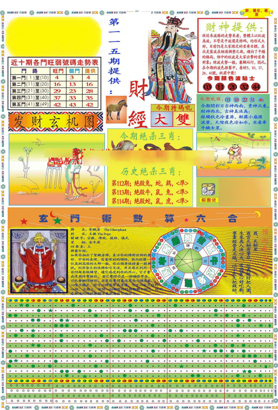 六合彩115期马经财经A(新图推荐)