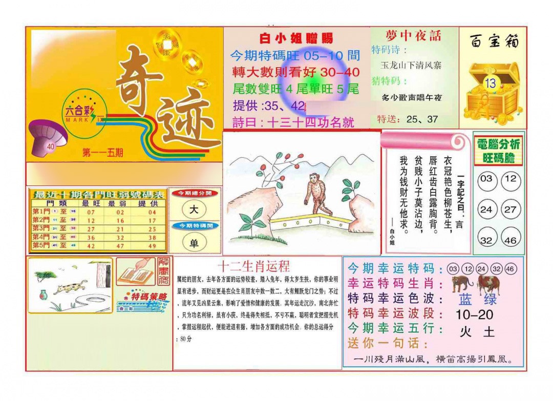 六合彩115期马经奇迹A(新图推荐)