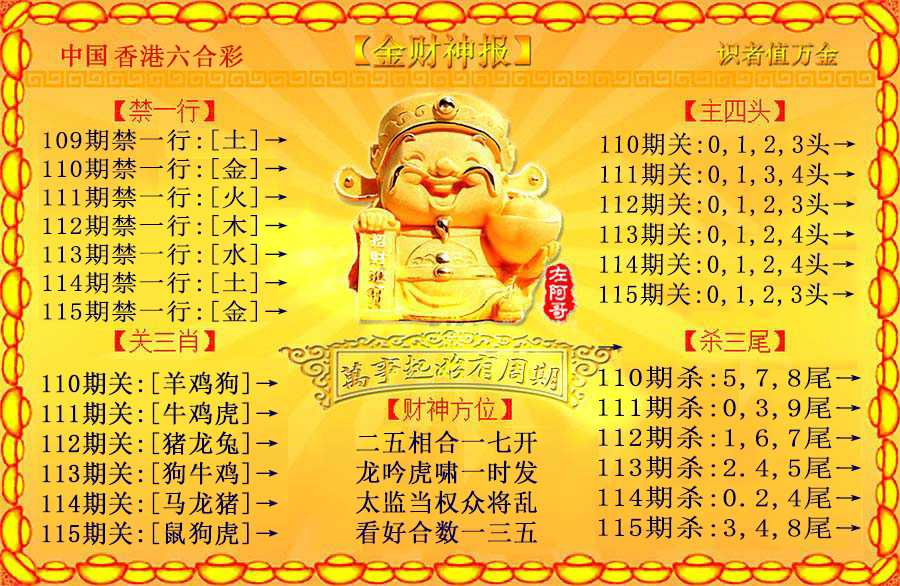 六合彩115期金财神
