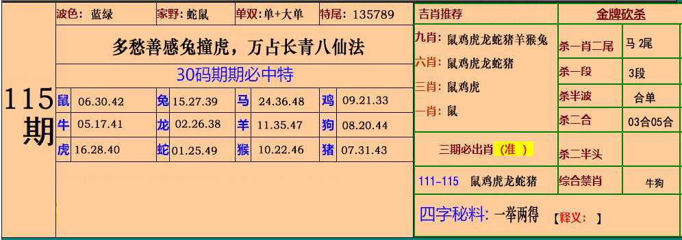 六合彩115期小鱼儿30码期期中