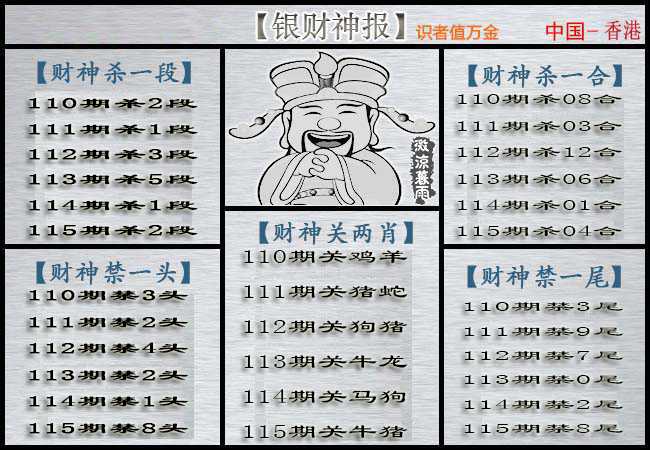 六合彩115期银财神