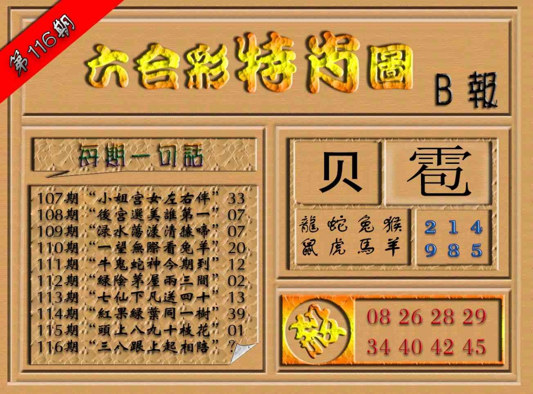 六合彩116期六合彩特肖图（B报）